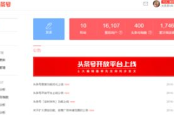 头条号官网入口,开启自媒体创作之旅