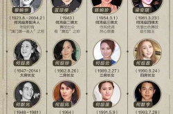 帮助小姐姐 修房子英语,Reviving Dreams: A Journey of Renovation with Miss Help