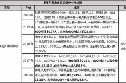 一流水准打一字,揭秘‘一流水准背后的奥秘